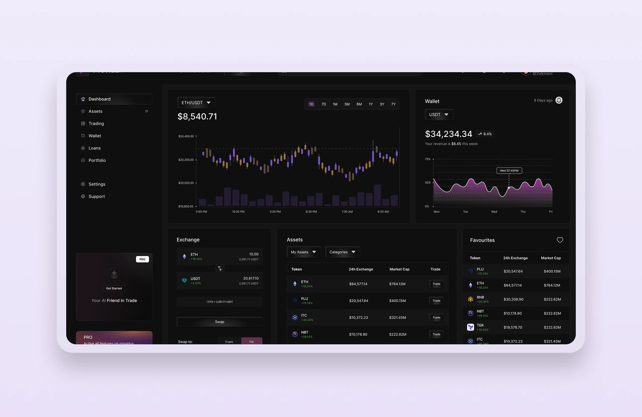 Crypto dashboard